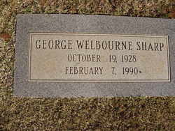 George Welbourne Sharp 