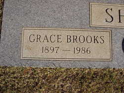 Grace Cordelia <I>Brooks</I> Sharp 