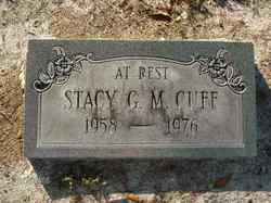 Stacy Gene Cuff 