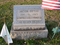 Jacob Detar 