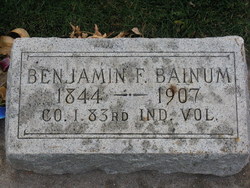 Benjamin Franklin Bainum 