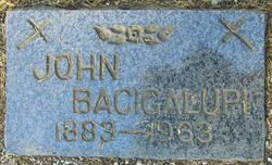 John Baptista Bacigalupi 