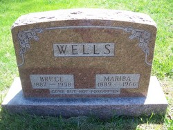 Bruce Wells 