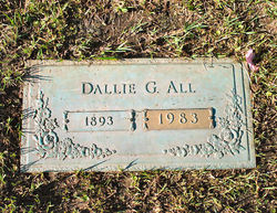 Dallie Gwinet <I>Woodard</I> All 
