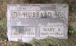 Frank Hubbard 