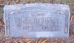 Minnie <I>Hill</I> Chaney 