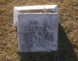 Mary D. Stewart 