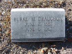 Burke <I>Miller</I> Draughon 