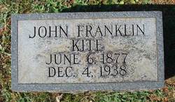 John Franklin Kite 