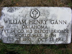 PVT William Henry Gann 