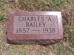 Charles A. Bailey 