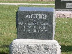 Erwin H. Backer 
