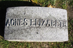 Agnes Elizabeth <I>Bragg</I> Hoard 