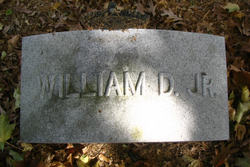 William Dempster Hoard Jr.