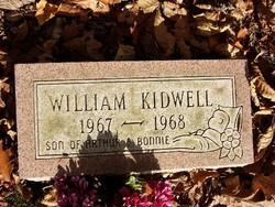 William Kidwell 