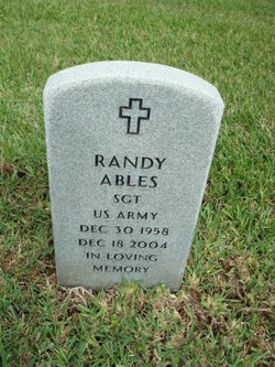 Randy Ables 