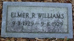 Elmer R. Williams 