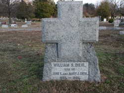 William Sherman Diehl 