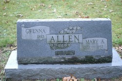 Mary Alice <I>Rice</I> Allen 