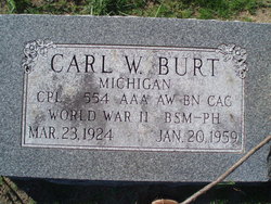 Carl Wilder Burt 