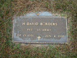 Harold David Borders 