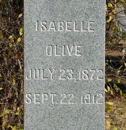 Isabelle Olive 