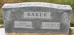 Clarence R. Baker 