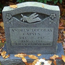 Andrew Douglas Caines 