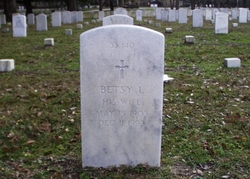 Betsy Lou <I>Outlaw</I> Gick 