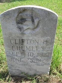 Clifton H Chumley 