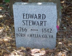 Edward “Ned” Stewart Sr.
