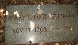 Mary “Polly” <I>Ford</I> Stewart 