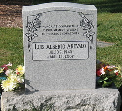 Luis Alberto Arevalo 