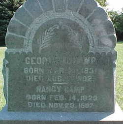 George D. Camp 