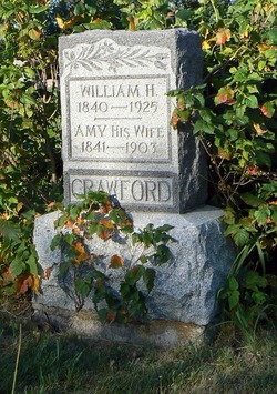 William H Crawford 