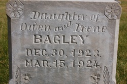 Betty Bagley 