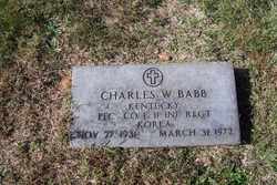 Charles W. Babb 