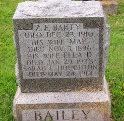 Ella D. Bailey 