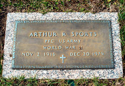 Arthur Ray Sports 