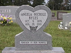 Angela Nicole Byles 
