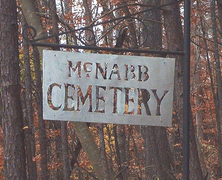 McNabb Cemetery
