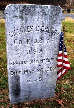 Pvt Charles C. Crosby 