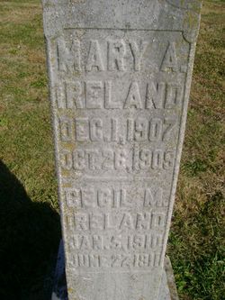 Mary Alice Ireland 