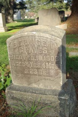 Bernice I Graves 