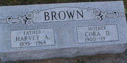 Harvey Allen Brown 