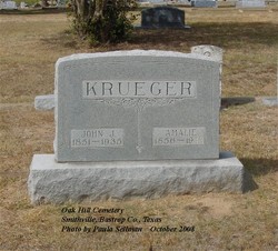 John J Krueger 