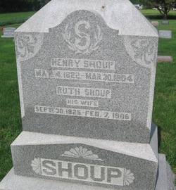 Henry Shoup 