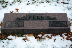 George Frederick Beer 