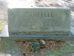 Carrie <I>Small</I> Campbell 