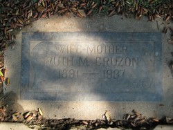Ruth Mabel <I>Rutty</I> Cruzon 